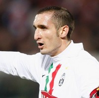 Juventus Tidak Kompak