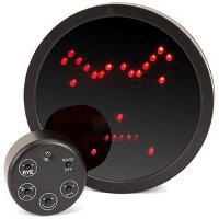 Aksesoris Unik Pemberi Tahu Emosi Anda ke Pengendara Lain