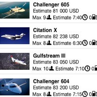 Private Jet, Sewa Jet Pribadi dengan Sentuhan Jari