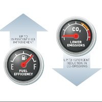 Ford Kembangkan Mesin Terkecil, 1.000 cc dan 3 Silinder