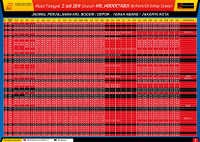 Sudahkah Anda Mengecek Jadwal Commuter Line pada 2 Juli?