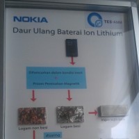 Bagaimana Proses Daur Ulang Ponsel?