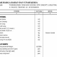 Pengadaan Renovasi Gedung KPID dan KPP Jatim Diduga Menyimpang