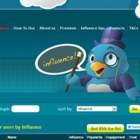 Seberapa Berpengaruh Anda di Twitter?