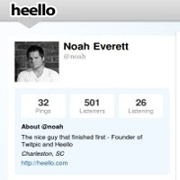 Heello, Wujud Balas Dendam Pendiri Twitpic