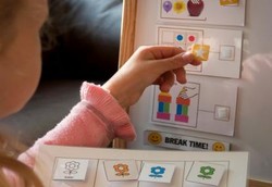 Orang Autis Sulit Melakukan Multitasking