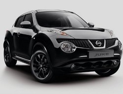 Si Item Nissan Juke Kuro