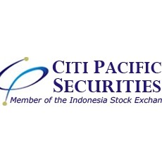 Citi Pacific: Pasar Penuh Sentimen Negatif