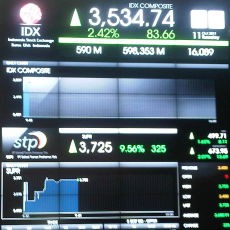 Dana Asing Kembali Masuk, IHSG Melaju 80 Poin