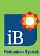 KPR Syariah yang tidak Syariah