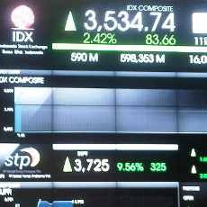 IHSG Siap Ikuti Gairah Bursa Regional