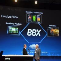 BBX, Sistem Operasi Baru RIM untuk BlackBerry