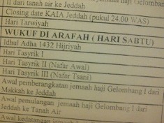 Kalender Ummul Quro Saudi: Wukuf 5 November, Idul Adha 6 November