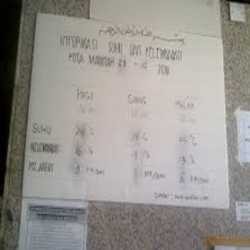  Brrr..Madinah Mulai Mendingin