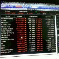 Asing Dominasi Aksi Jual, IHSG Melemah 37 Poin