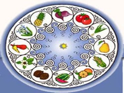 Makanan Lezat Sesuai Zodiak Anda (1)