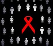 HIV Ulah Liberalisme-Kapitalisme