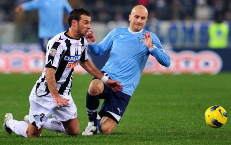 Lazio vs Udinese Berakhir Imbang 2-2