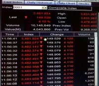 Investor Menanti Pertemuan Eropa, IHSG Turun 14 Poin