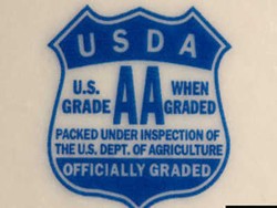 Penutupan Kantor USDA Berdampak Pada Keamanan Pangan?