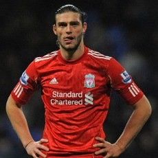 Carroll Tegaskan Komitmen untuk Liverpool