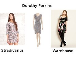 Tampil Feminin dengan 3 Pilihan Floral Dress