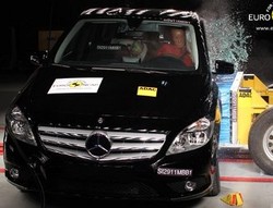 Mobil-mobil Teraman di Eropa