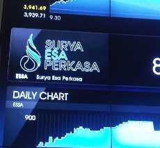 Lompat 49%, Saham Surya Eka Perkasa Kena Auto Reject