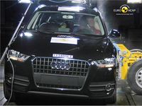 Mobil Paling Aman Eropa