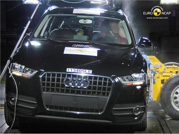 Mobil Paling Aman Eropa