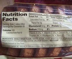 Ternyata Label Makanan Bikin Konsumen Bingung