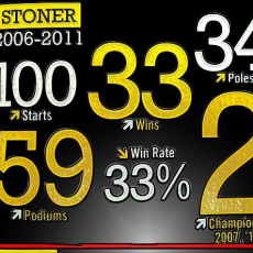 Perang Rossi vs Honda di Twitter