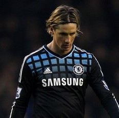 Torres Masih Didukung Villas-Boas