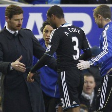 Kerja AVB Diganggu SMS Mourinho dengan Pemain Chelsea