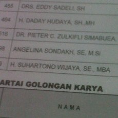 Dikabarkan Dicopot, Nama Angie Ada di Daftar Hadir Rapat Komisi III