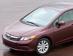 Honda Tarik Accord dan Crosstour