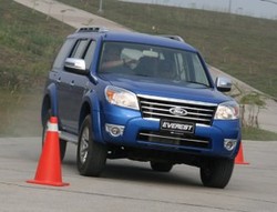 Ford: Keamanan di Jalan Masalah yang Sangat Serius di RI