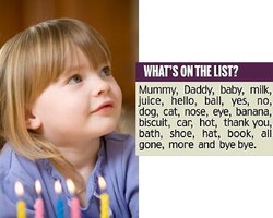 25 Kata yang Sebaiknya Diketahui Anak Pada Usia 2 Tahun