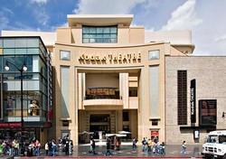Kodak Theater, Rumah Perhelatan Piala Oscar
