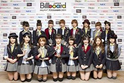 Daftar Pemenang Billboard Japan Music Awards 2012