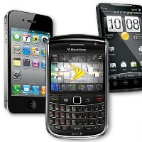 Orang Indonesia Doyan Beli Gadget 