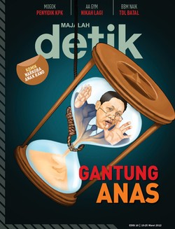 Gantung Anas
