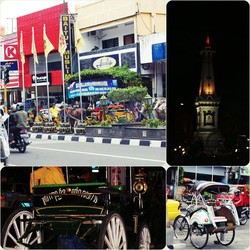 Backpacker Ke JogjaKarta