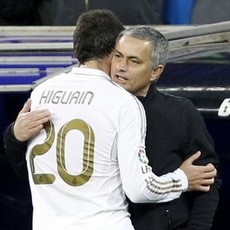 Madrid Bantah Isu Transfer Higuain-Aguero