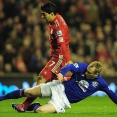 Liverpool-Everton dalam Angka