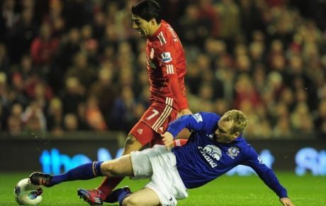 Liverpool-Everton dalam Angka