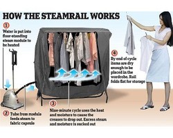 Wow, Ada Lemari yang Bisa Setrika Pakaian