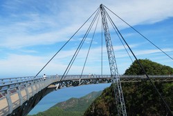 Malaysia Tak Cuma Kuala Lumpur