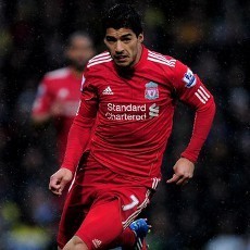 Gerrard Sanjung Suarez