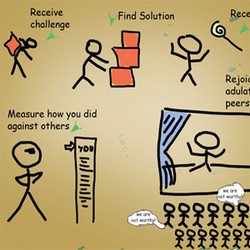 Hidup Lebih Hidup dengan Gamifikasi